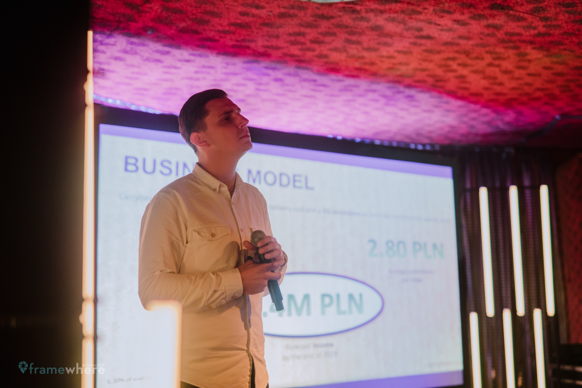 , Wawel Dragons Cave Pitch: 6 Krakow Early Stage Startups To Watch [Recorded Pitches]